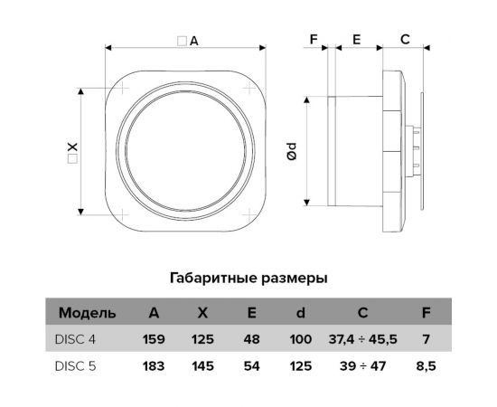 Бытовой вентилятор ERA D100, двигатель на ш/п DISC 4 BB 90-07136 – изображение 6