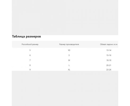 Нитриловые перчатки MANUAL RN709 100 шт, р. XS CТ0000000015 – изображение 4