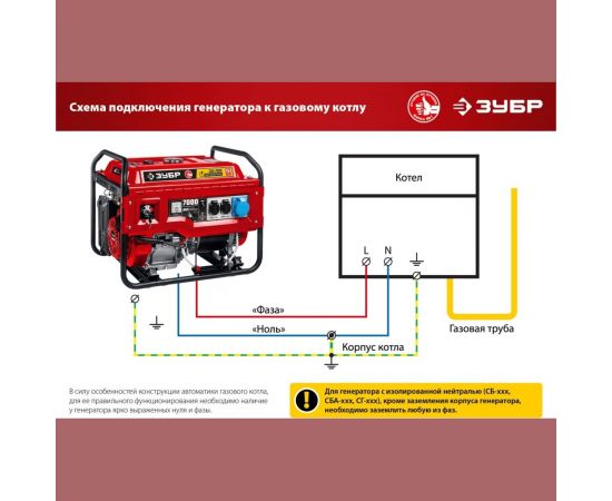 Бензиновый генератор с электростартером ЗУБР 2800 Вт, СБ-2800Е – изображение 22