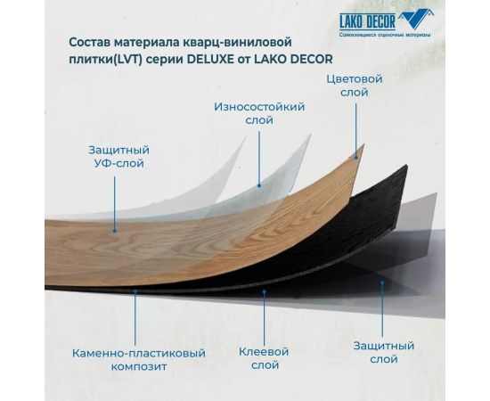 Самоклеящаяся ПВХ плитка LAKO Делюкс Бук беленый (толщина 2 мм; 3,06 м²) LKD-L-W42 – изображение 5