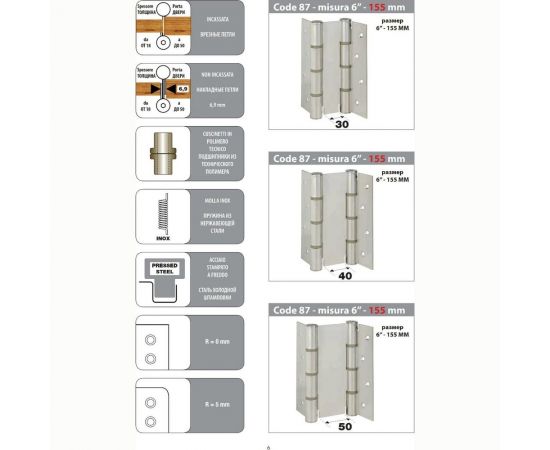 Барная пружинная петля двойного действия ALDEGHI LUIGI SPA 155х27х40 мм, цвет: оцинкованная сталь, к-т: 2 шт + монтажный набор 87AZ155-40 – изображение 5