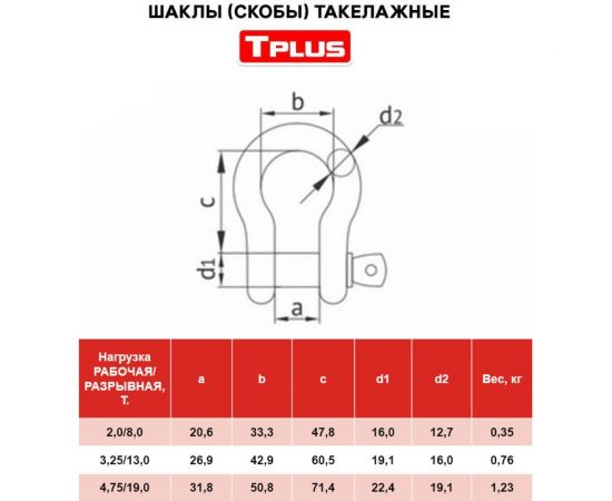 Комплект шаклов 2т Tplus T001377 – изображение 3