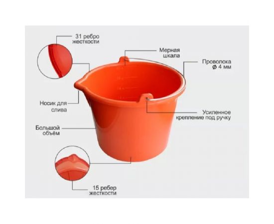 Ударопрочное ведро для красок и смесей DECOR PROFI 20 л 533-020 11606729 – изображение 2