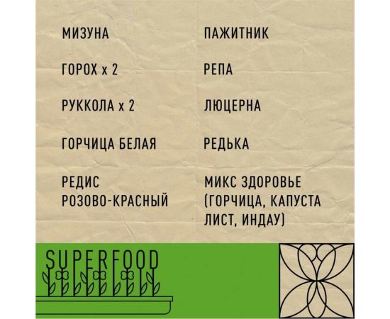 Набор для выращивания микрозелени Plant Republic 12 урожаев pr-020 – изображение 4