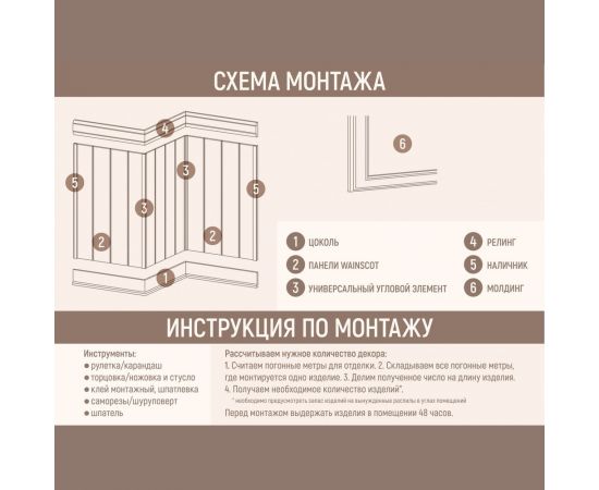 Стеновая панель Стильный Дом Wain 007 белая эмаль, упаковка 10 планок v530040 – изображение 7