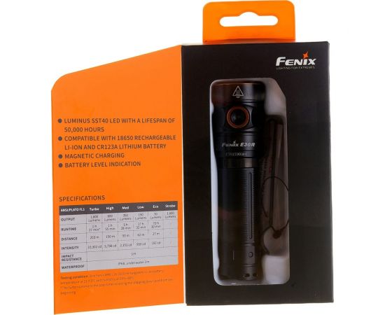 Фонарь Fenix E30R 832563 – изображение 9