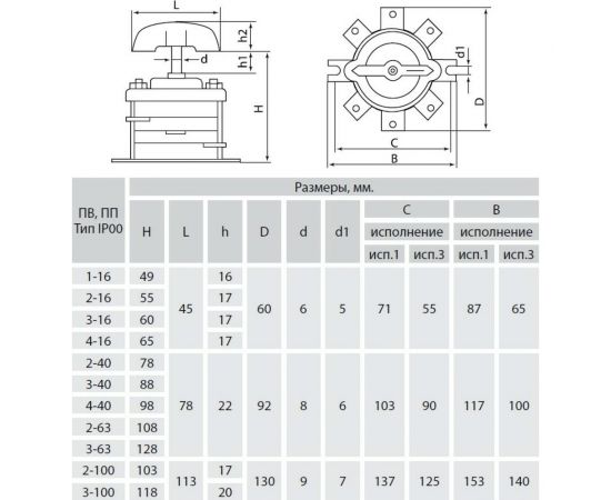 Пакетный выключатель TDM ПВ3-63 исп.1 3П 63А 220В IP00 SQ0723-0023 – изображение 2