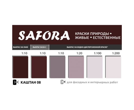 Колеровочная паста SAFORA каштан 100 мл 08 – изображение 3