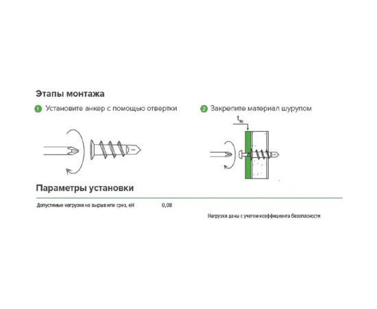 Дюбель (анкер) с шурупом Партнер PNA нейлон, 50 шт. 826030 – изображение 3