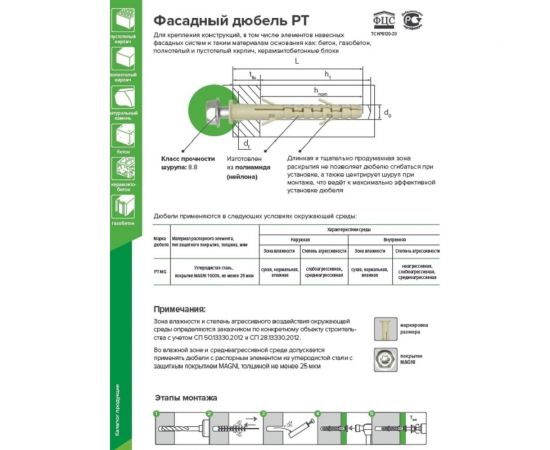 Фасадный дюбель анкер Партнер PT 10х120 оцинк., 150 шт. 827026 – изображение 4