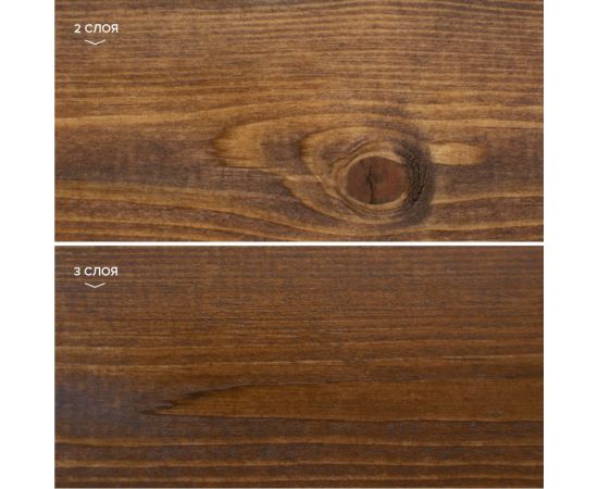 Пропитка NEOMID BIO COLOR CLASSIC орех, 9 л Н-CLASSIC-9/орех – изображение 5