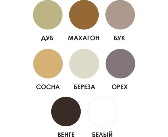 Акриловая шпатлевка по дереву FARBITEX (береза; 0.8 кг; 0.5 л) 4300006048 – изображение 2