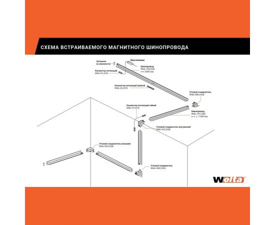 Однофазный магнитный шинопровод Wolta, 2м черный WML-TR2/02B – изображение 2
