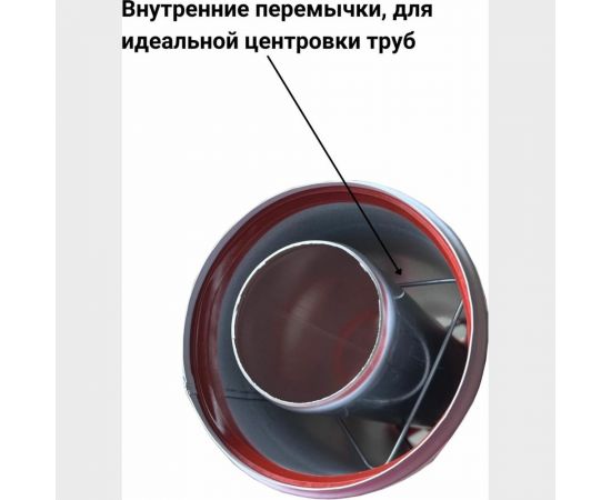 Труба коаксиальная Прок (0.5 м; 60/100 мм) ПР000798 – изображение 8