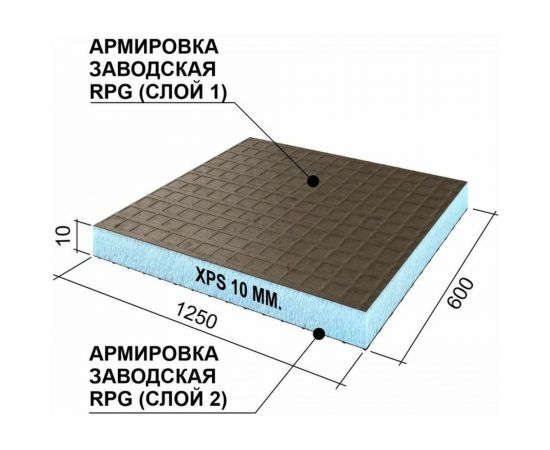Теплоизоляционная панель Ruspanel XPS RPG Basic 1250x600x10 мм, двухстороннее армирование RPG1B10#2/1250 – изображение 3