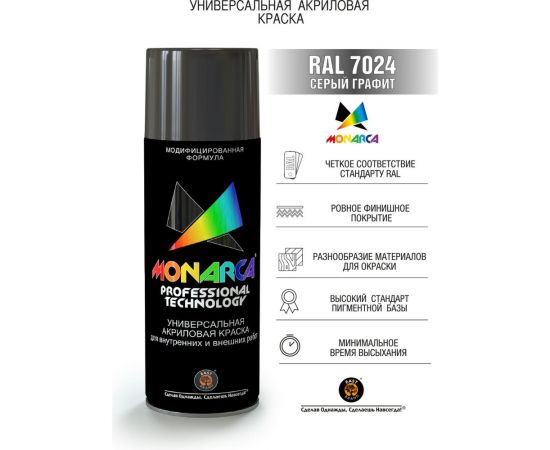 Аэрозольная краска Monarca RAL7024 Серый Графит 17024 – изображение 3