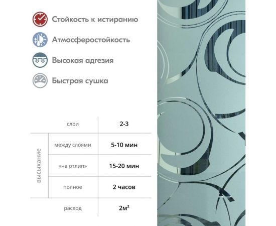 Декоративное покрытие для стекла KUDO "Эффект инея" зелёный KU-9033 – изображение 6