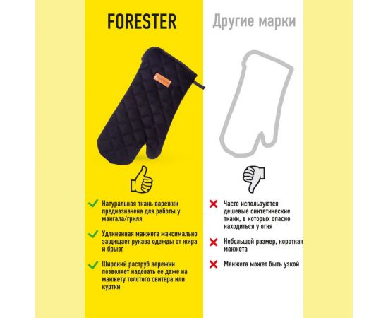 Варежка-прихватка для гриля Forester GRILL CHEF BC-796 – изображение 6