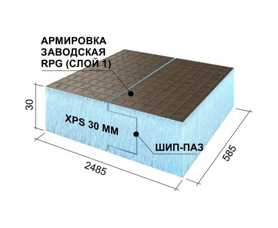 Теплоизоляционная панель Ruspanel RPG Basic 2485x585x30 мм, шип-паз, одностороннее армирование RPG1B30#1/2485/H – изображение 2