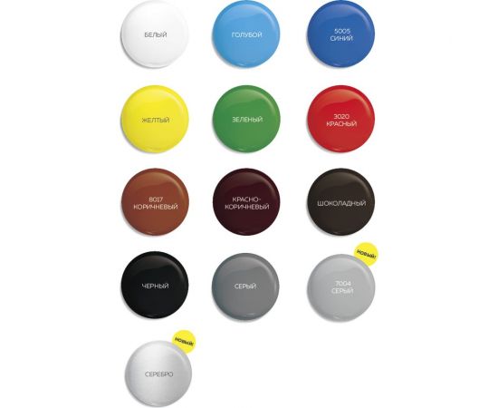 Грунт-эмаль по ржавчине OLECOLOR серый, 4 кг 4300005950 – изображение 2