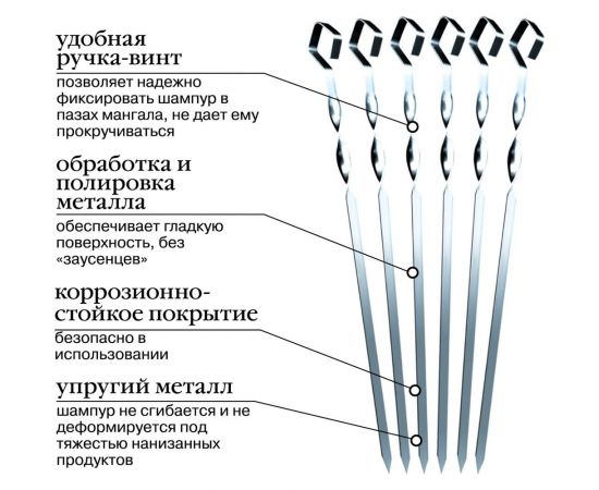 Набор шампуров малых в блистере (6 шт.) FORESTER RZ-450SB – изображение 3