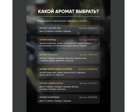 Жидкость для сухого тумана CleanBox Экотуман Fog нейтрализатор запаха, черный лед 1л 1312123жб – изображение 5