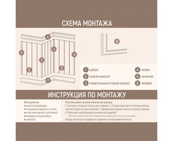 Стеновая панель Стильный Дом Wain 005 белая эмаль, упаковка 10 планок v530057 – изображение 7