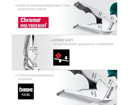 Набор губцевого инструмента KRAFTOOL 4 шт 22012 – изображение 5