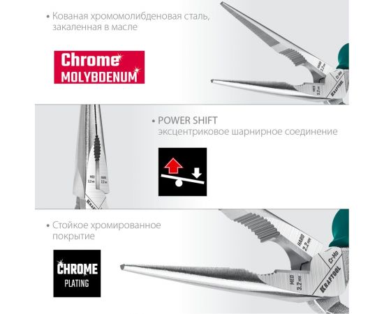 Набор губцевого инструмента KRAFTOOL 4 шт 22012 – изображение 8