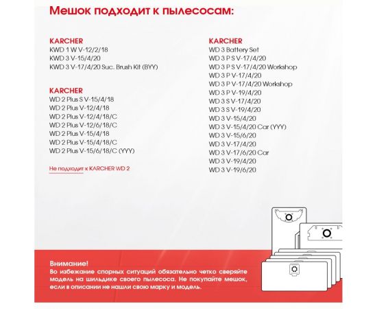 Мешок для пылесоса Karcher WD 3 V, WD 2 Plus, KWD 1, многоразовый, класс L, до 16 л ROCKSTAR ZIP-K12 – изображение 8