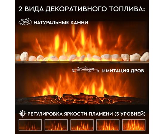 Настенный электрокамин Planta PFP-WM090 SLIM – изображение 4