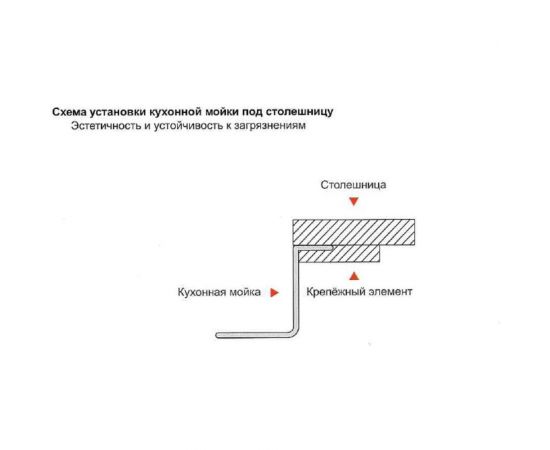 Кухонная мойка из нержавеющей стали Gerhans K37851-R – изображение 6