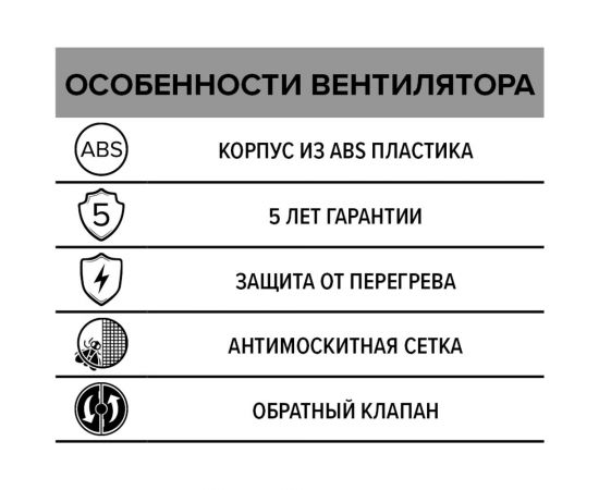 Осевой вентилятор ERA E 125 S С антимоскитная сетка, обратный клапан D125 88-250 – изображение 5