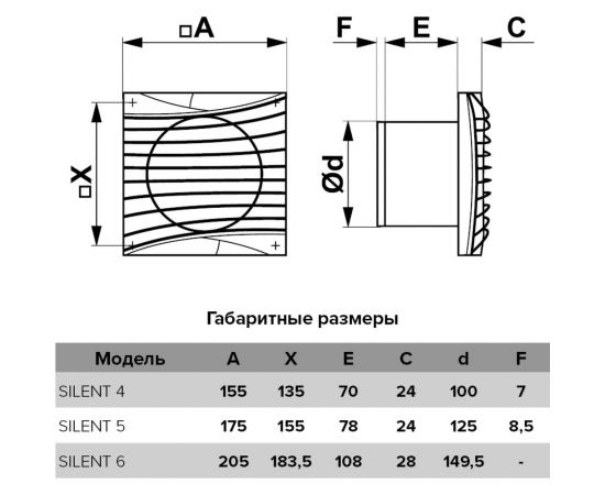 Осевой вентилятор ERA SILENT 4C TURBO, диаметр 100 мм, 90-03648 – изображение 5