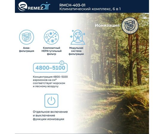 Климатический комплекс Remezair RMCH-403-01 ЦБ-00000301 – изображение 7