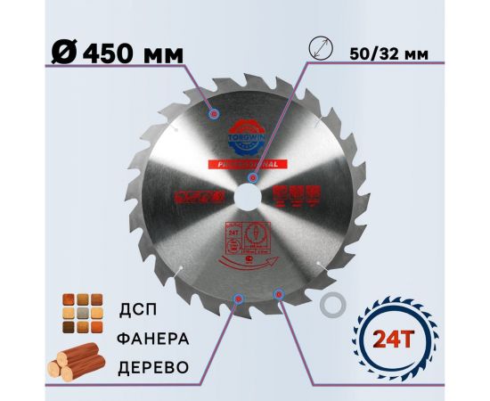 Пильный диск по дереву TGS 450х50/32 мм, 24Z TORGWIN S59335 – изображение 3