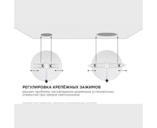 Светодиодная встраиваемая безрамочная панель Apeyron flp, 24вт=18вт+6вт, 2040лм, 4000к, ip20, ф170x21мм, круг, 3 режима, регулировка ф55-155мм/ 06-108 – изображение 8