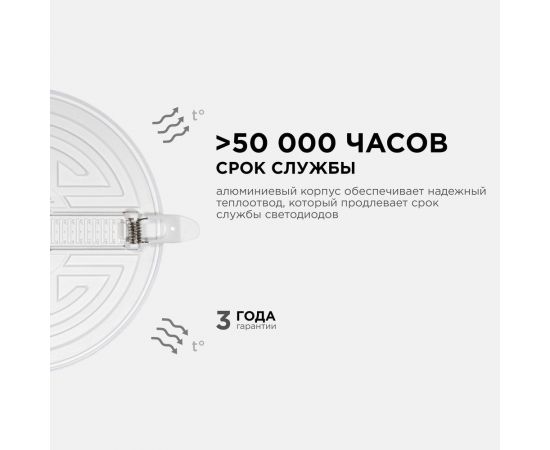 Светодиодная встраиваемая безрамочная панель Apeyron flp, 24вт=18вт+6вт, 2040лм, 4000к, ip20, ф170x21мм, круг, 3 режима, регулировка ф55-155мм/ 06-108 – изображение 9