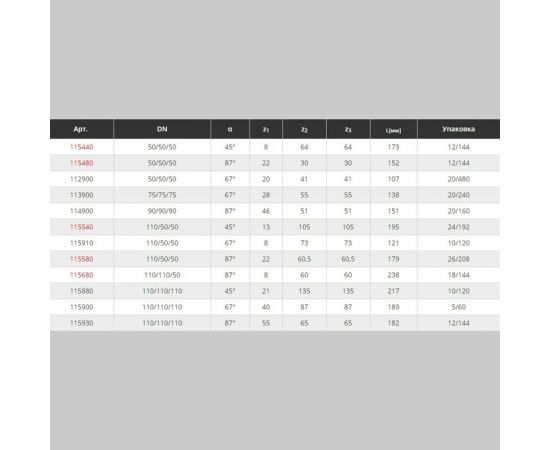 Одноплоскостная крестовина Ostendorf 87 градусов, 110х110х110 115935 – изображение 3