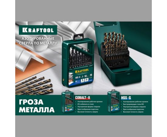 Сверло по металлу HSS-G сталь М2 (13х151 мм) Kraftool 29651-13 – изображение 4