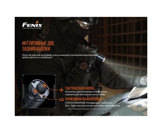 Фонарь Fenix TK20R V2.0, TK20RV20 – изображение 11