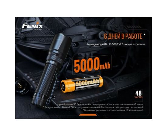 Фонарь Fenix TK20R V2.0, TK20RV20 – изображение 12