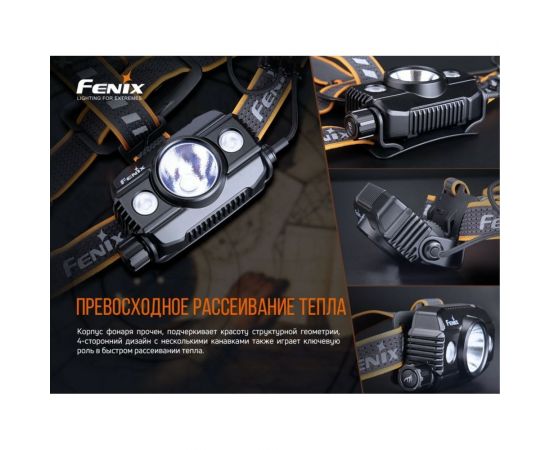 Налобный фонарь Fenix HP30R V2.0, черный, HP30RV20 – изображение 13