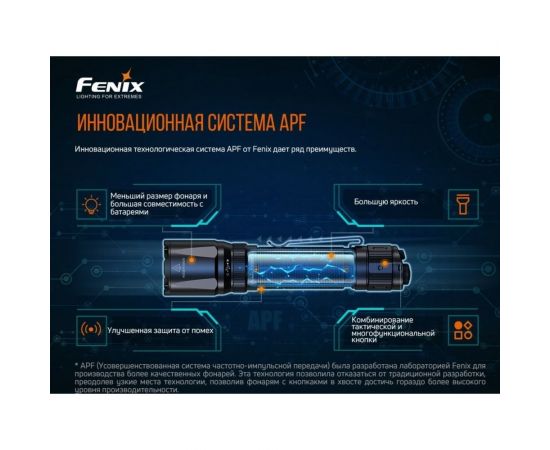 Фонарь Fenix TK20R V2.0, TK20RV20 – изображение 14