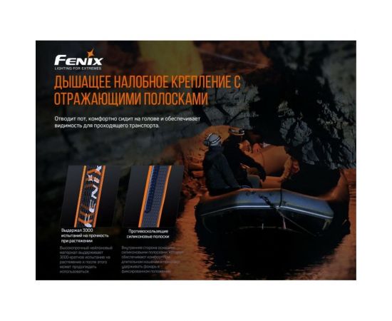 Налобный фонарь Fenix HP30R V2.0, черный, HP30RV20 – изображение 14
