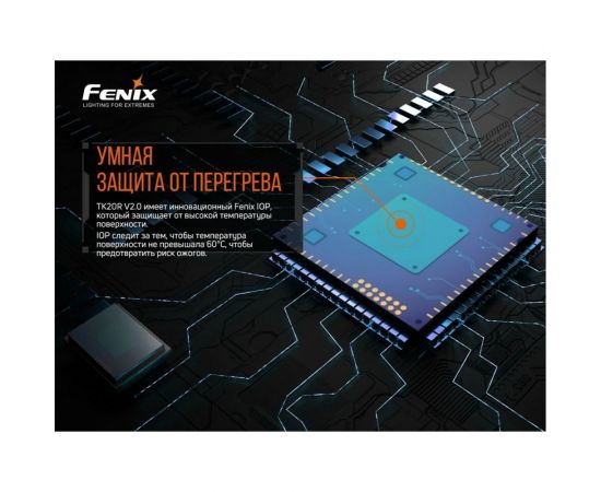 Фонарь Fenix TK20R V2.0, TK20RV20 – изображение 15