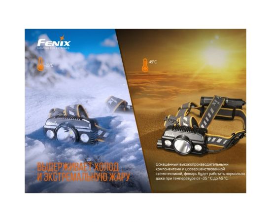 Налобный фонарь Fenix HP30R V2.0, черный, HP30RV20 – изображение 17