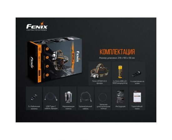 Налобный фонарь Fenix HP30R V2.0, черный, HP30RV20 – изображение 19
