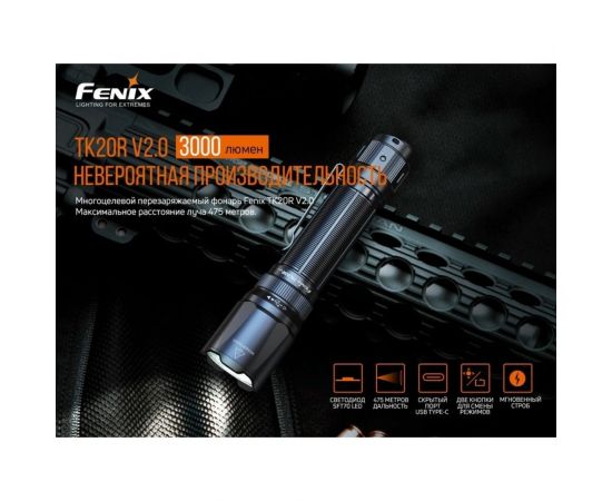 Фонарь Fenix TK20R V2.0, TK20RV20 – изображение 6