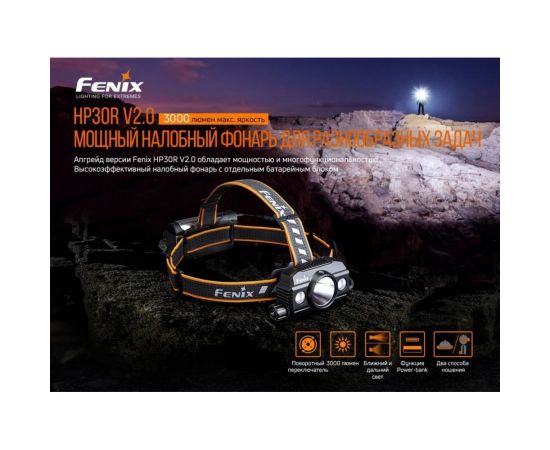 Налобный фонарь Fenix HP30R V2.0, черный, HP30RV20 – изображение 6